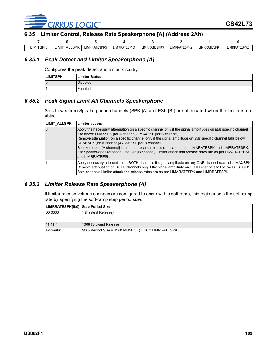 1 peak detect and limiter speakerphone [a, 2 peak signal limit all channels speakerphone, 3 limiter release rate speakerphone [a | Limiter release rate speakerphone [a]” on, P 109, Cs42l73 | Cirrus Logic CS42L73 User Manual | Page 109 / 139