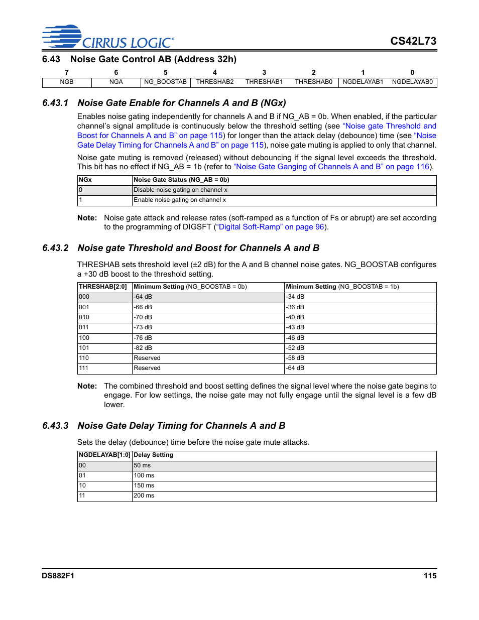43 noise gate control ab (address 32h), 1 noise gate enable for channels a and b (ngx), 3 noise gate delay timing for channels a and b | P 115, Cs42l73 | Cirrus Logic CS42L73 User Manual | Page 115 / 139