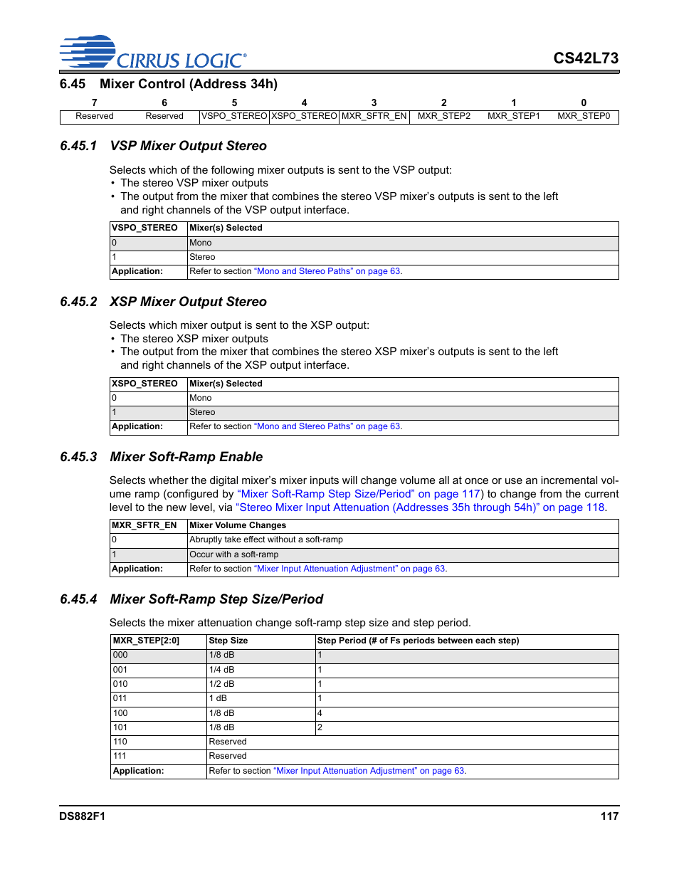 45 mixer control (address 34h), 1 vsp mixer output stereo, 2 xsp mixer output stereo | 3 mixer soft-ramp enable, 4 mixer soft-ramp step size/period, P 117, Mixer soft-ramp, Cs42l73 | Cirrus Logic CS42L73 User Manual | Page 117 / 139