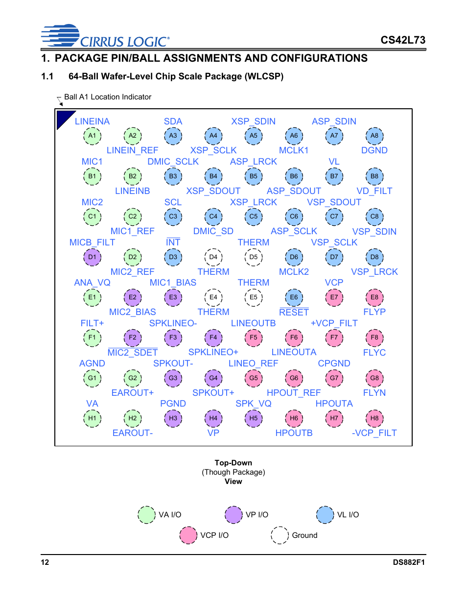 Package pin/ball assignments and configurations, 1 64-ball wafer-level chip scale package (wlcsp) | Cirrus Logic CS42L73 User Manual | Page 12 / 139