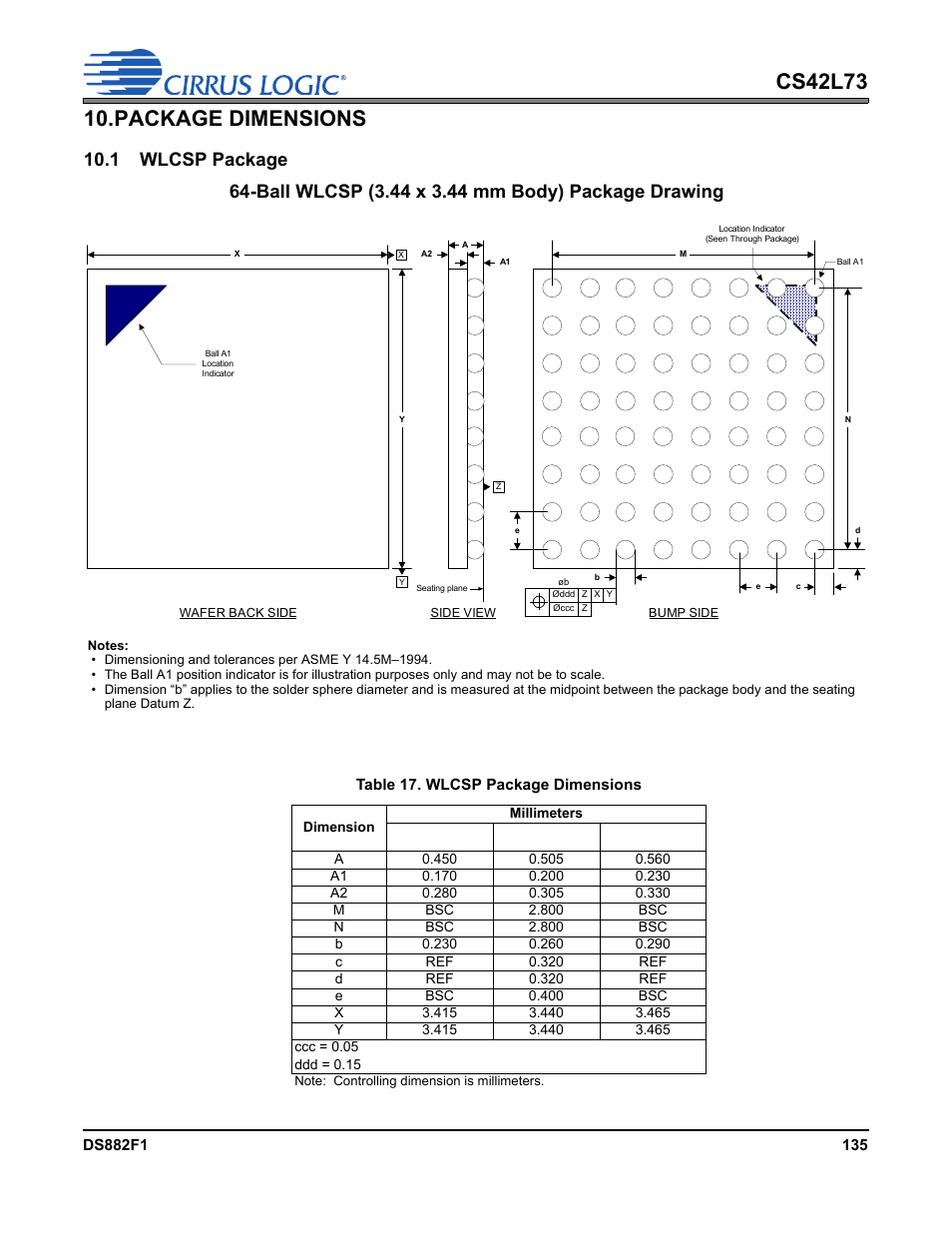 Package dimensions, 1 wlcsp package, Table 17. wlcsp package dimensions | Cirrus Logic CS42L73 User Manual | Page 135 / 139