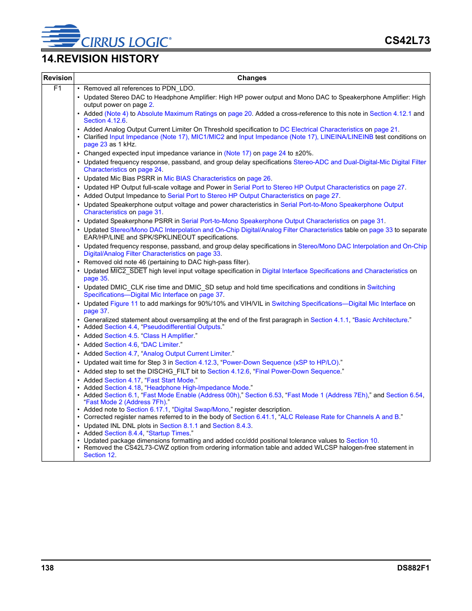 Revision history | Cirrus Logic CS42L73 User Manual | Page 138 / 139