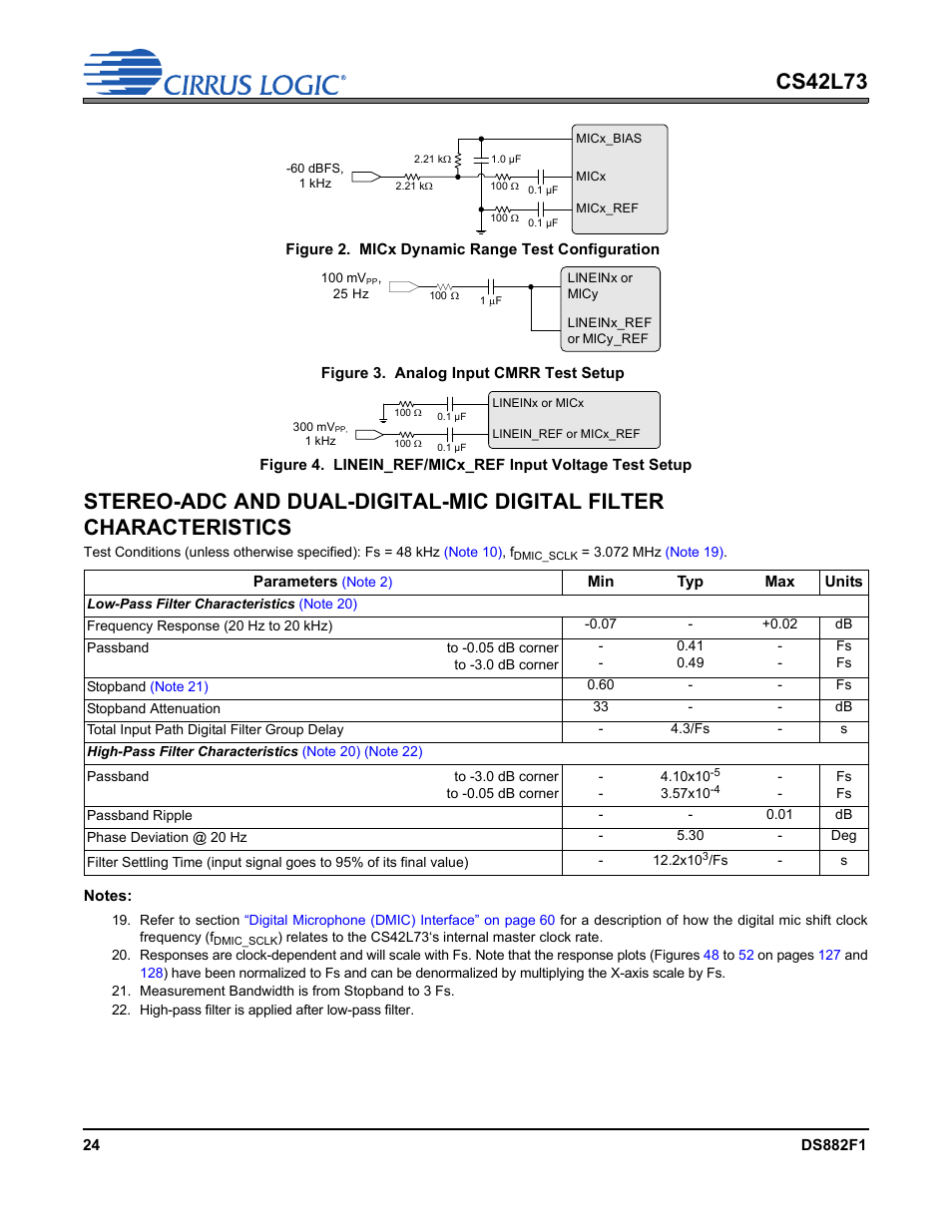 Figure 3, Refer to, Figure 2 | Figure 4 | Cirrus Logic CS42L73 User Manual | Page 24 / 139