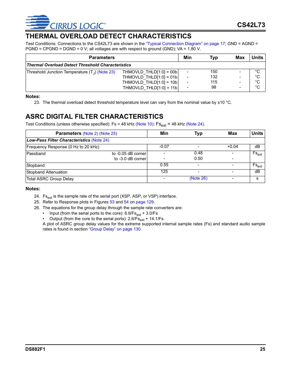 Thermal overload detect characteristics, Asrc digital filter characteristics, Cs42l73 thermal overload detect characteristics | Cirrus Logic CS42L73 User Manual | Page 25 / 139