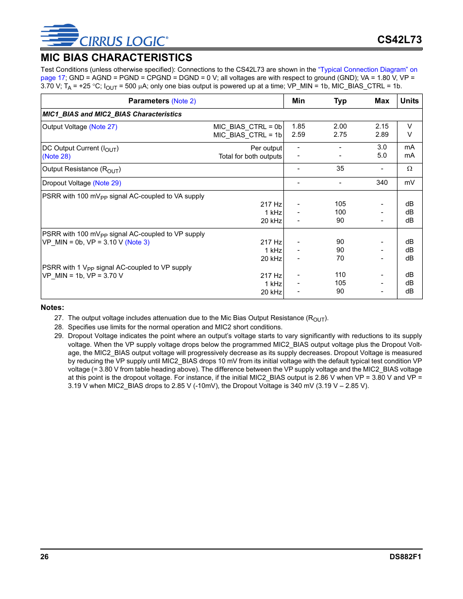 Mic bias characteristics, Cs42l73 mic bias characteristics | Cirrus Logic CS42L73 User Manual | Page 26 / 139