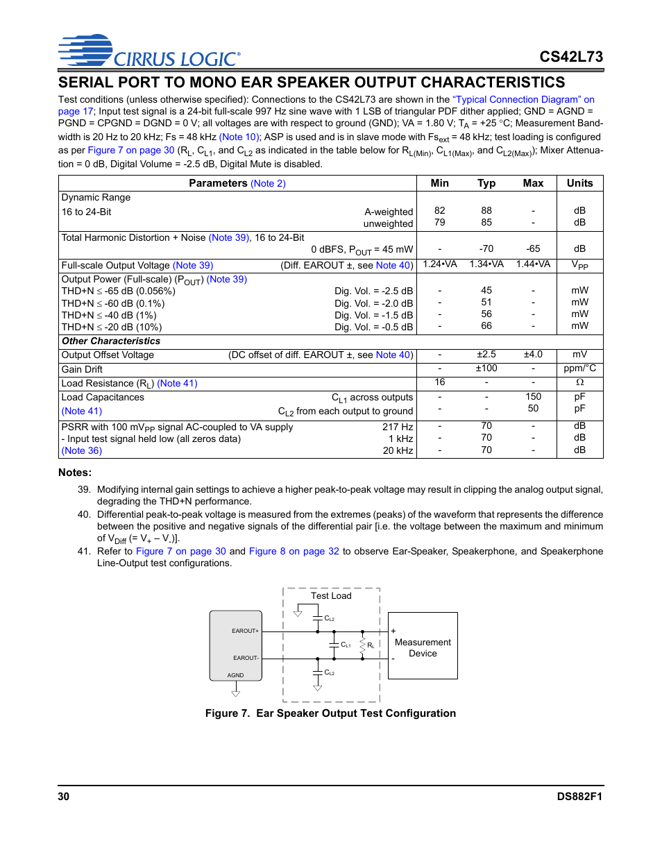 Figure 7.ear speaker output test configuration | Cirrus Logic CS42L73 User Manual | Page 30 / 139