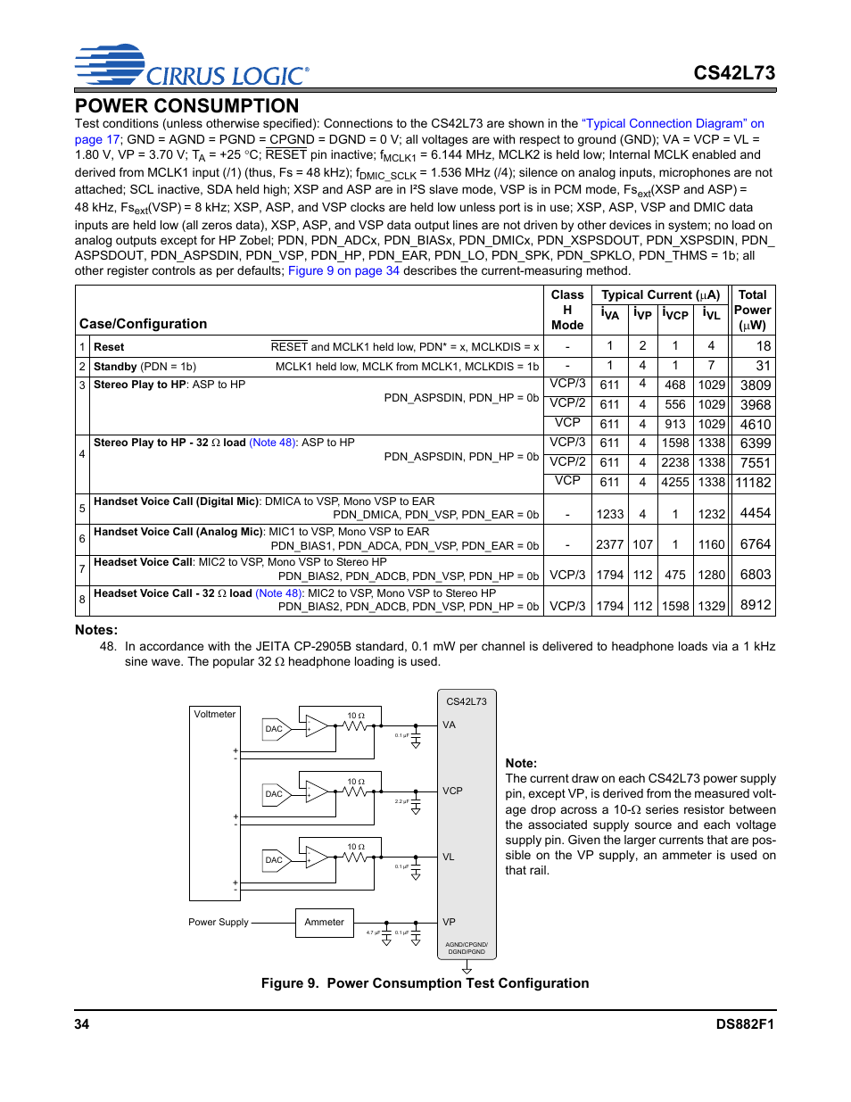 Power consumption, Figure 9.power consumption test configuration, Cs42l73 power consumption | Cirrus Logic CS42L73 User Manual | Page 34 / 139