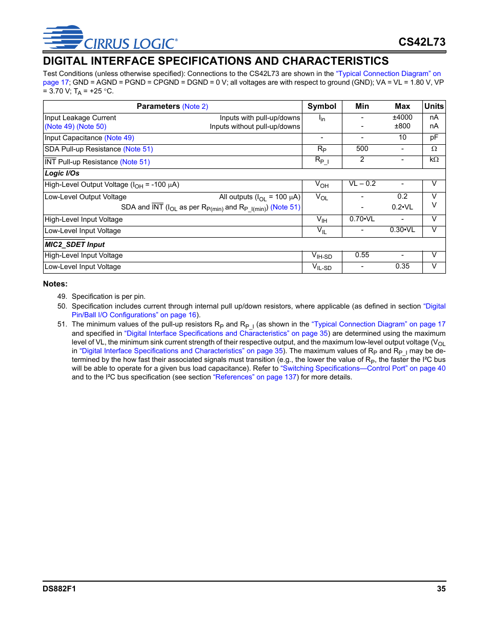 Cirrus Logic CS42L73 User Manual | Page 35 / 139