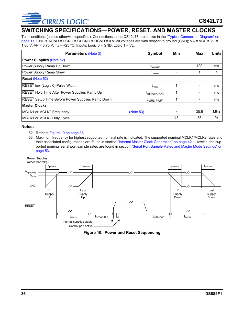 Figure 10.power and reset sequencing | Cirrus Logic CS42L73 User Manual | Page 36 / 139