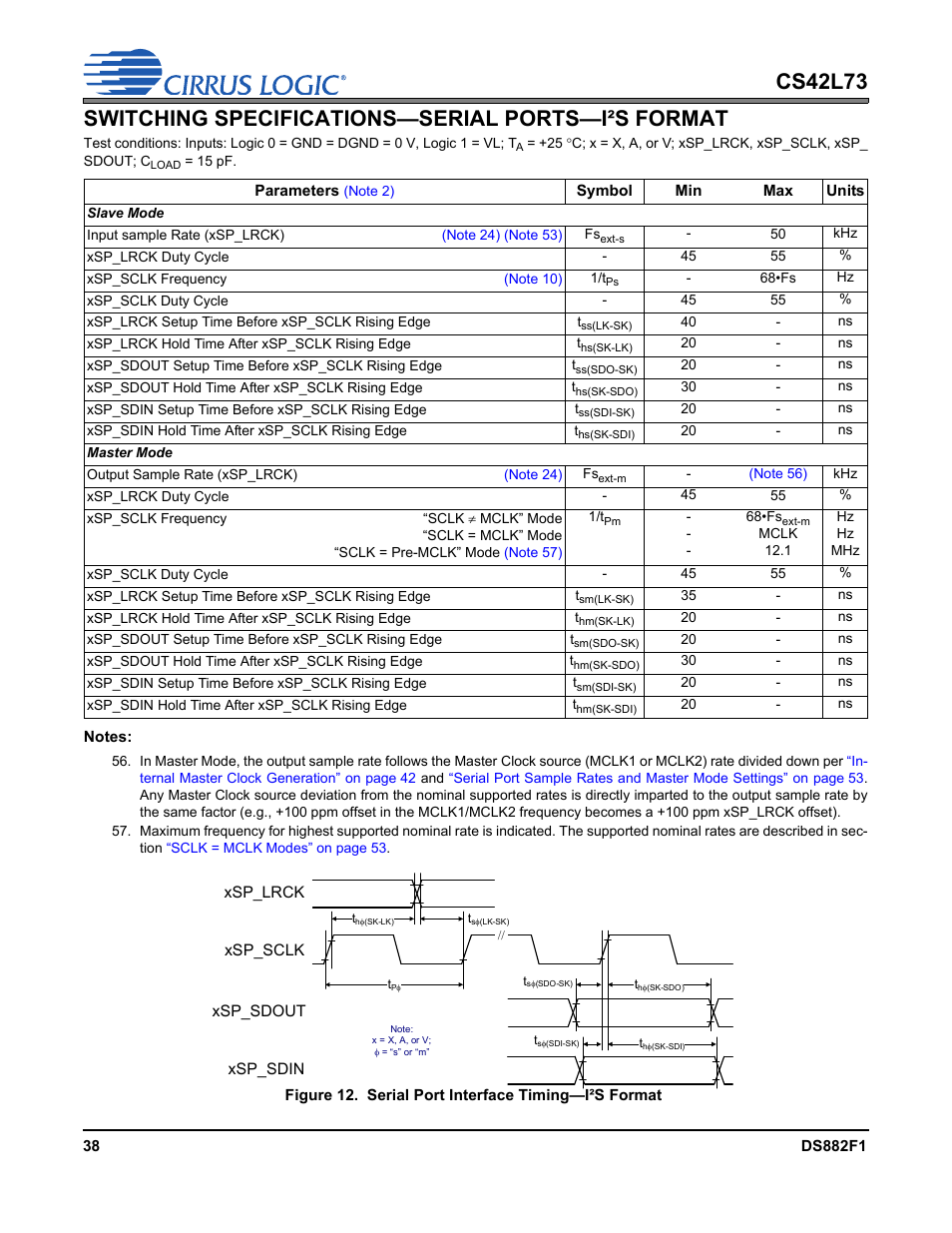 Switching specifications—serial ports—i²s format, Figure 12.serial port interface timing—i²s format | Cirrus Logic CS42L73 User Manual | Page 38 / 139