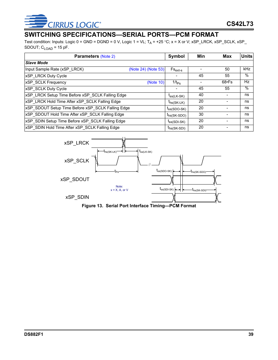 Switching specifications—serial ports—pcm format, Figure 13.serial port interface timing—pcm format, Switch | Cirrus Logic CS42L73 User Manual | Page 39 / 139