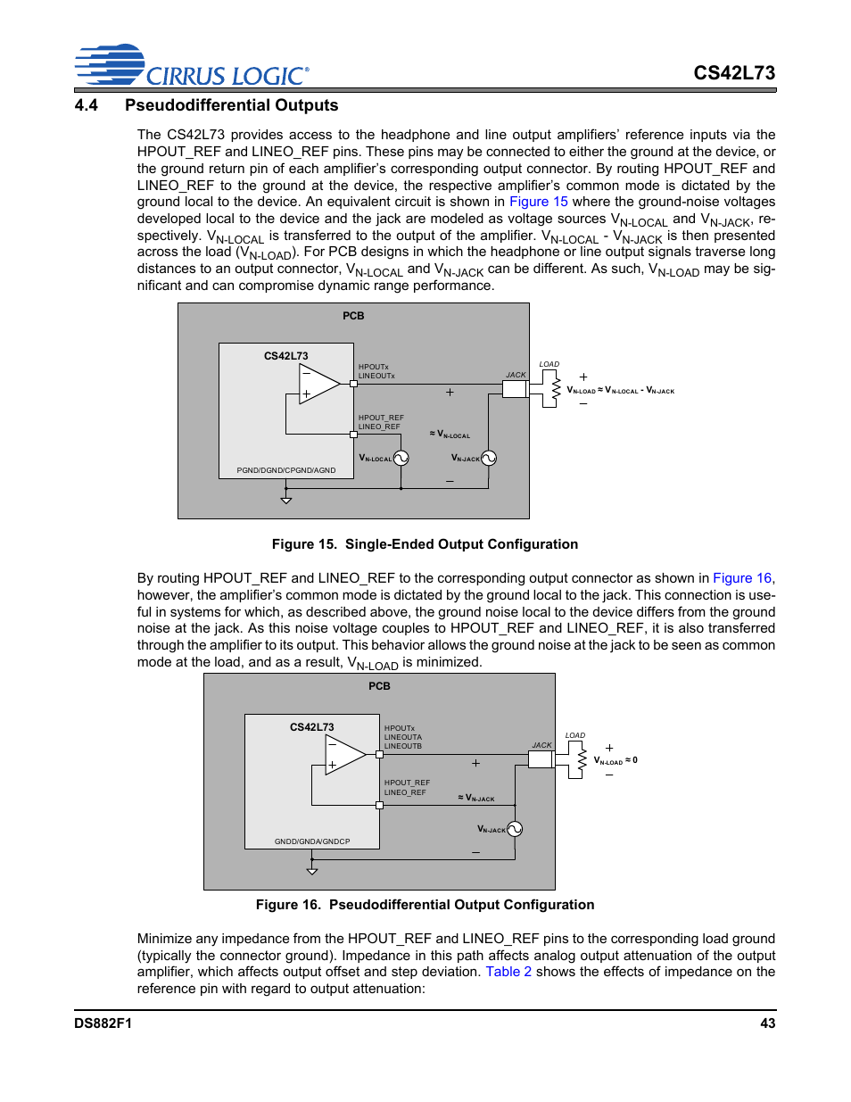 4 pseudodifferential outputs, Cs42l73 | Cirrus Logic CS42L73 User Manual | Page 43 / 139