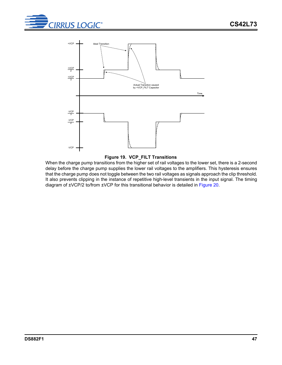 Figure 19.vcp_filt transitions, Figure 19, Cs42l73 | Figure 19. vcp_filt transitions | Cirrus Logic CS42L73 User Manual | Page 47 / 139