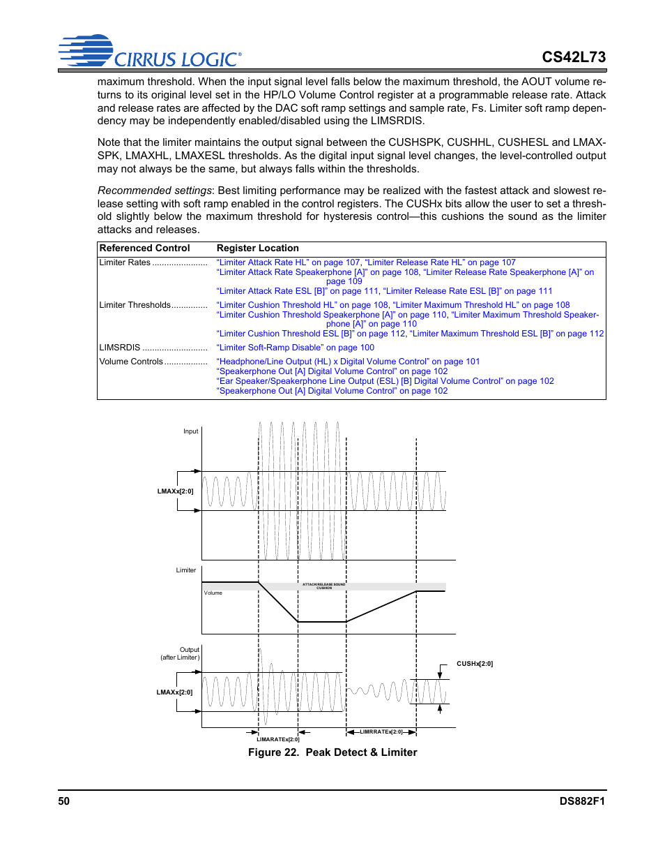 Figure 22.peak detect & limiter, Cs42l73 | Cirrus Logic CS42L73 User Manual | Page 50 / 139