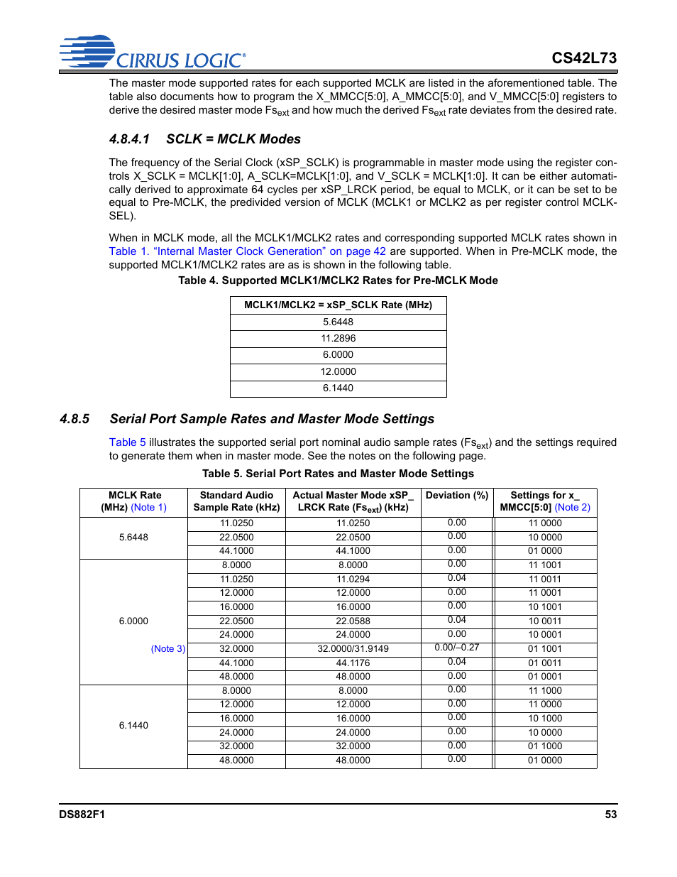 1 sclk = mclk modes, For a descriptio, Cs42l73 | Cirrus Logic CS42L73 User Manual | Page 53 / 139