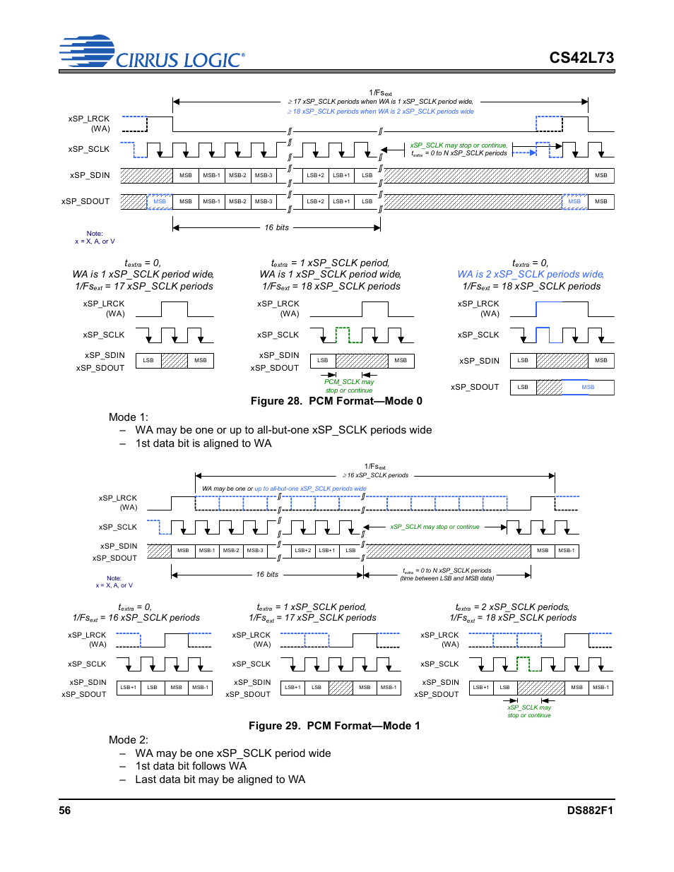 Figures 28, Cs42l73, Figure 29. pcm format—mode 1 | 0, wa is 1 xsp_sclk period wide, 1/fs, 17 xsp_sclk periods, 0, wa is 2 xsp_sclk periods wide, 1/fs, 18 xsp_sclk periods | Cirrus Logic CS42L73 User Manual | Page 56 / 139
