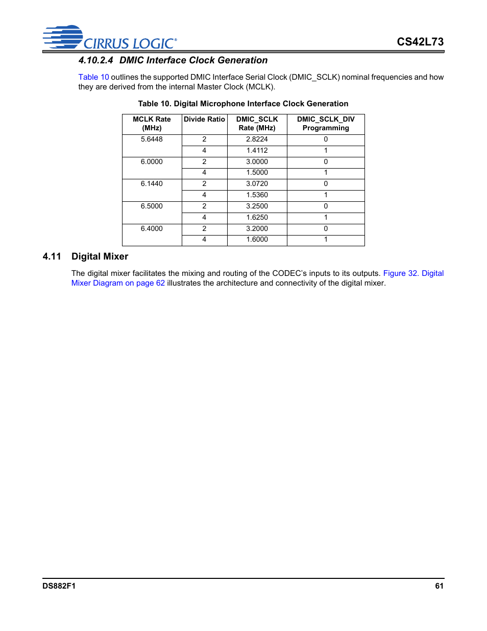 11 digital mixer, 4 dmic interface clock generation, Cs42l73 | Cirrus Logic CS42L73 User Manual | Page 61 / 139