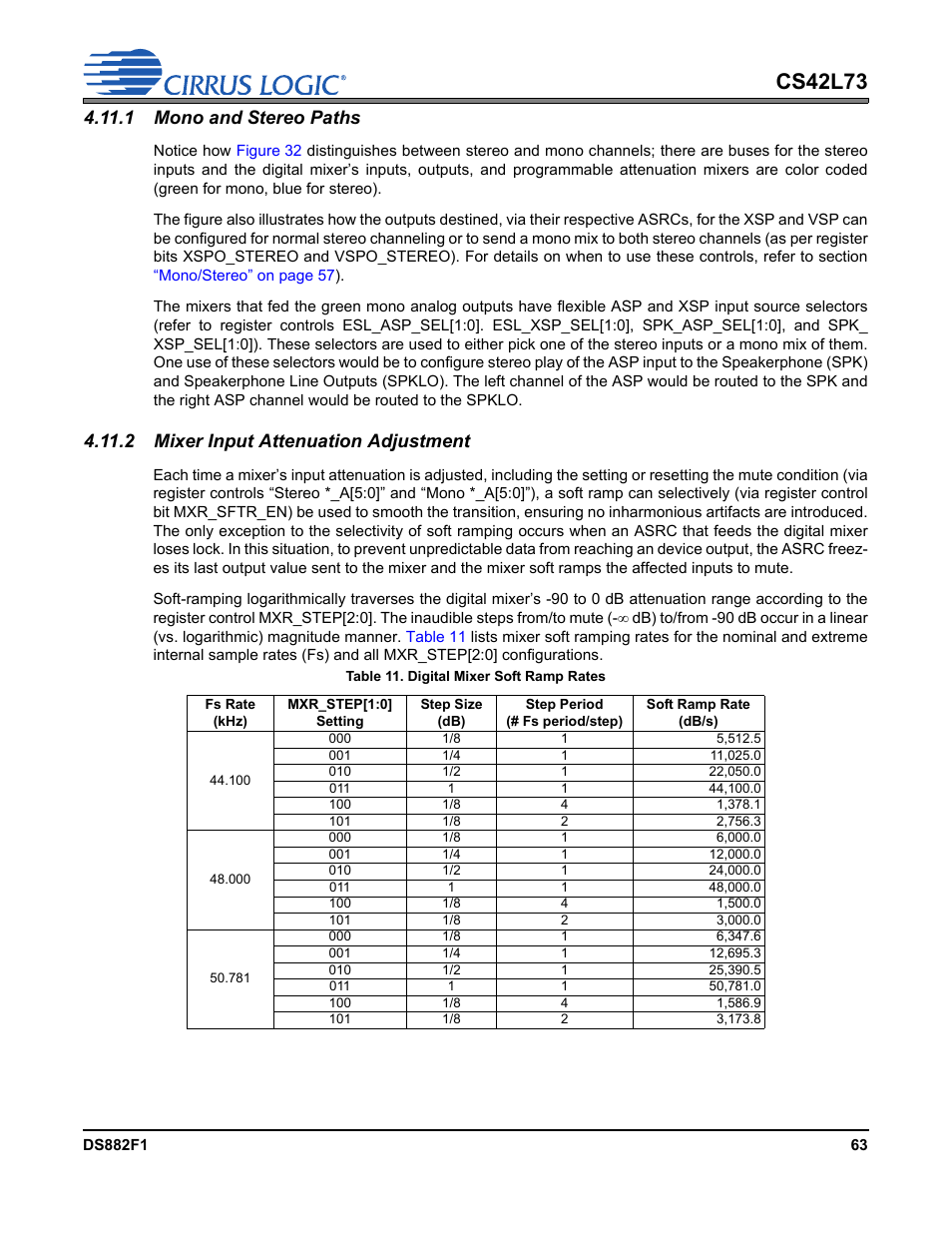 1 mono and stereo paths, 2 mixer input attenuation adjustment, Table 11. digital mixer soft ramp rates | Cs42l73 | Cirrus Logic CS42L73 User Manual | Page 63 / 139