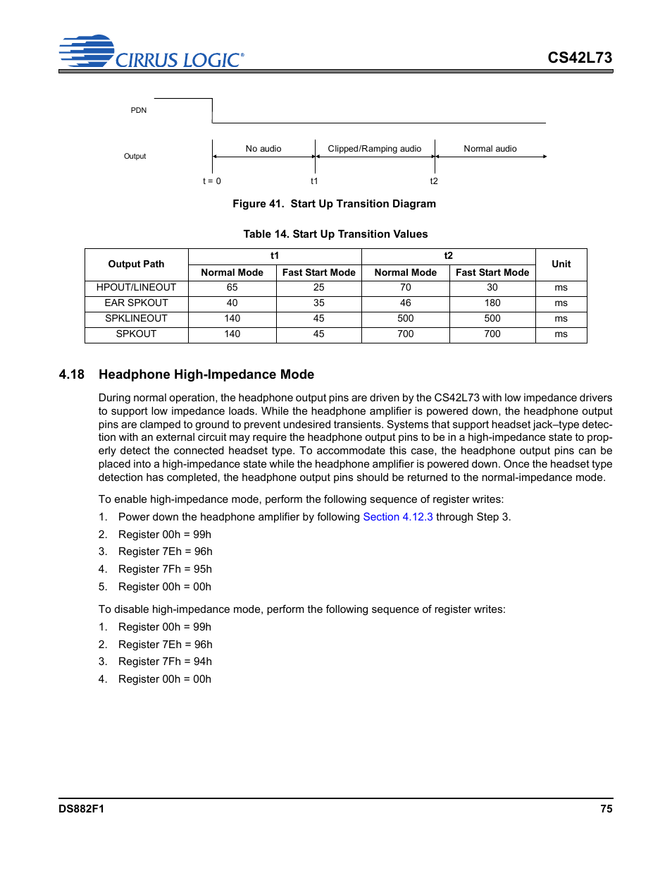 18 headphone high-impedance mode, Figure 41.start up transition diagram, Table 14. start up transition values | Section 4.18, Figure 41, Table 14, Cs42l73 | Cirrus Logic CS42L73 User Manual | Page 75 / 139