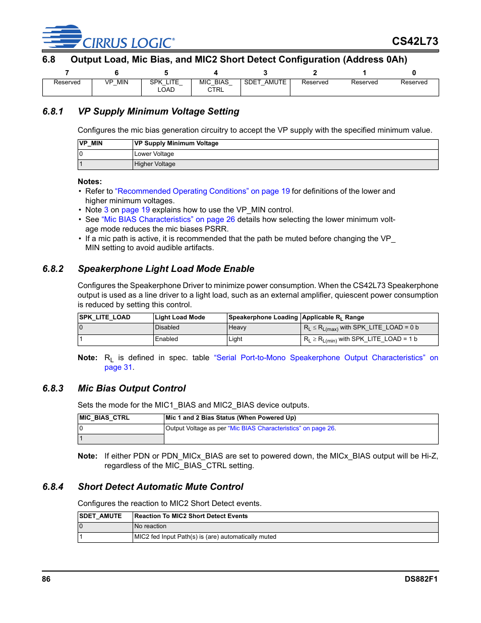 1 vp supply minimum voltage setting, 2 speakerphone light load mode enable, 3 mic bias output control | 4 short detect automatic mute control, P 86, Cs42l73 | Cirrus Logic CS42L73 User Manual | Page 86 / 139