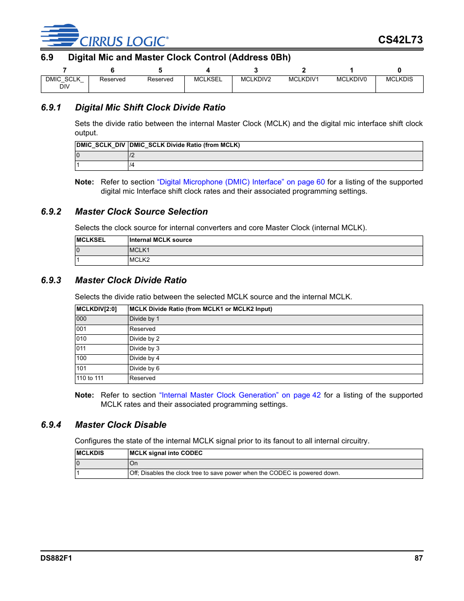 1 digital mic shift clock divide ratio, 2 master clock source selection, 3 master clock divide ratio | 4 master clock disable, Master, P 87, Cs42l73 | Cirrus Logic CS42L73 User Manual | Page 87 / 139