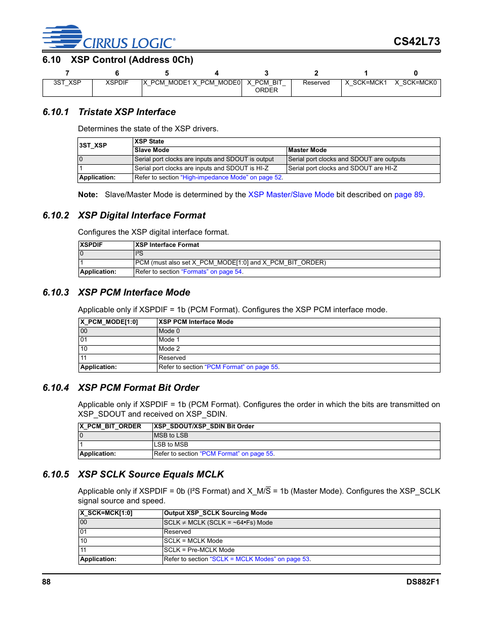 10 xsp control (address 0ch), 1 tristate xsp interface, 2 xsp digital interface format | 3 xsp pcm interface mode, 4 xsp pcm format bit order, 5 xsp sclk source equals mclk, P 88, Cs42l73 | Cirrus Logic CS42L73 User Manual | Page 88 / 139