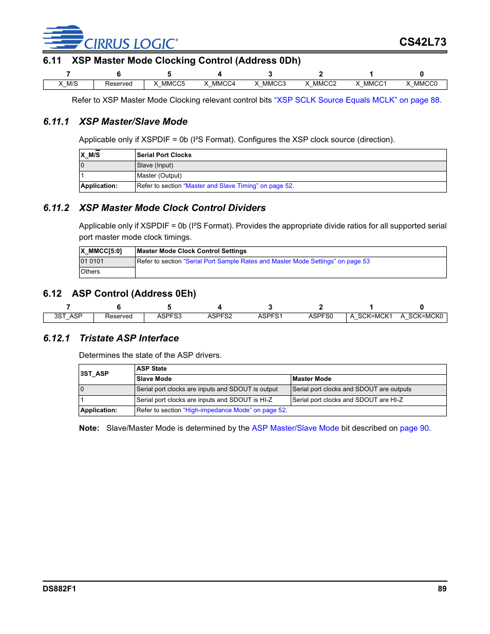 11 xsp master mode clocking control (address 0dh), 1 xsp master/slave mode, 2 xsp master mode clock control dividers | 12 asp control (address 0eh), 1 tristate asp interface, P 89, Xsp master/slave mode, Cs42l73 | Cirrus Logic CS42L73 User Manual | Page 89 / 139
