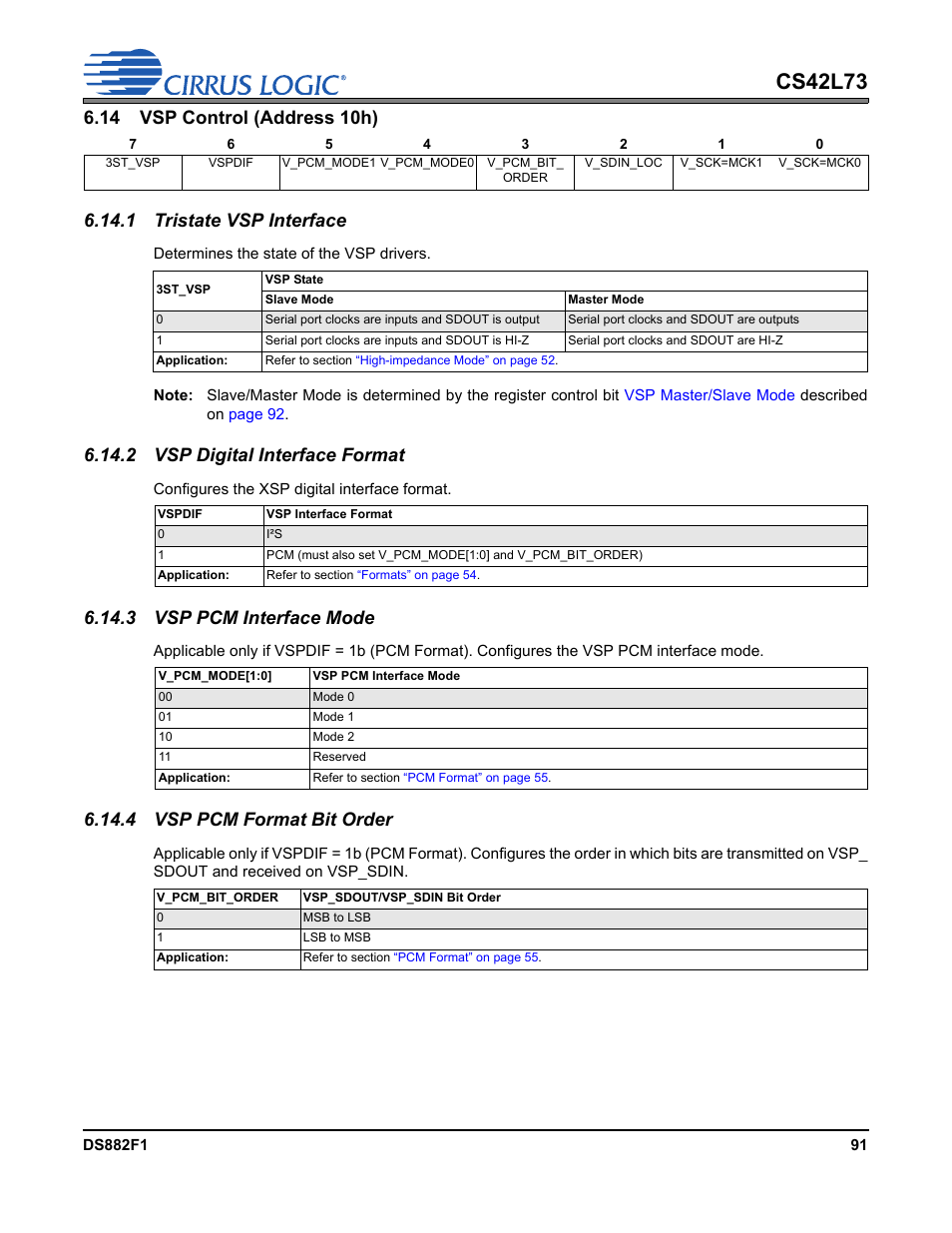 14 vsp control (address 10h), 1 tristate vsp interface, 2 vsp digital interface format | 3 vsp pcm interface mode, 4 vsp pcm format bit order, P 91, Cs42l73 | Cirrus Logic CS42L73 User Manual | Page 91 / 139