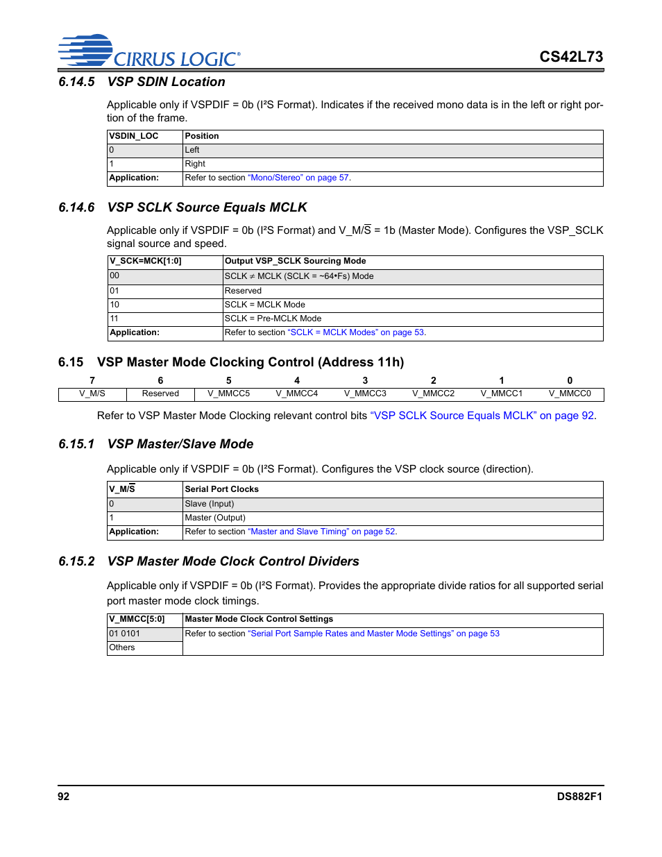 5 vsp sdin location, 6 vsp sclk source equals mclk, 15 vsp master mode clocking control (address 11h) | 1 vsp master/slave mode, 2 vsp master mode clock control dividers, P 92, Vsp master/slave mode, Cs42l73 | Cirrus Logic CS42L73 User Manual | Page 92 / 139