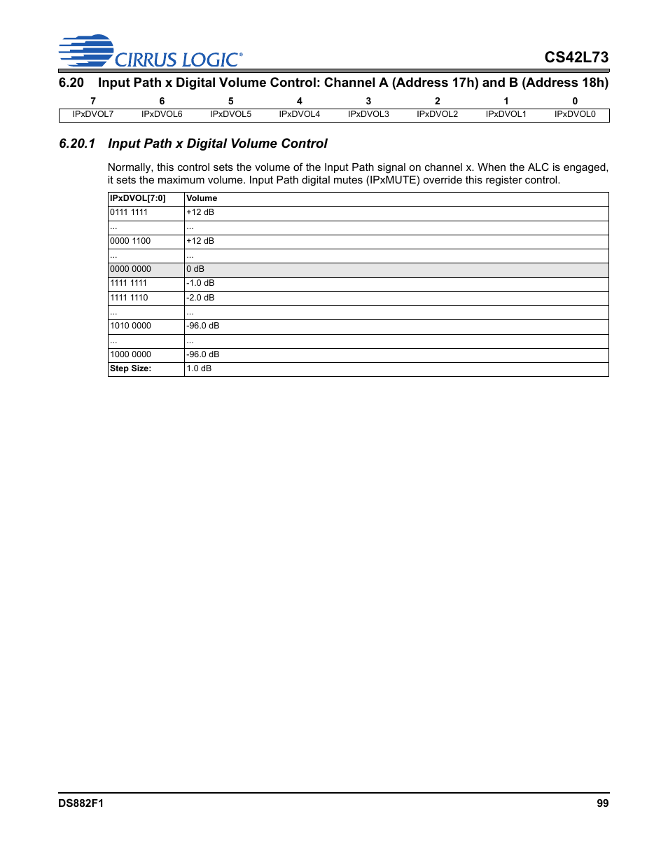 1 input path x digital volume control, P 99, Input path x digital volume con | Cs42l73 | Cirrus Logic CS42L73 User Manual | Page 99 / 139