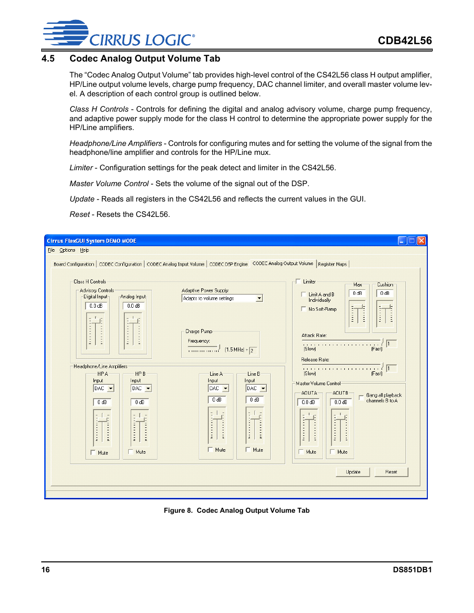 5 codec analog output volume tab, Figure 8. codec analog output volume tab, Cdb42l56 | Cirrus Logic CDB42L56 User Manual | Page 16 / 38
