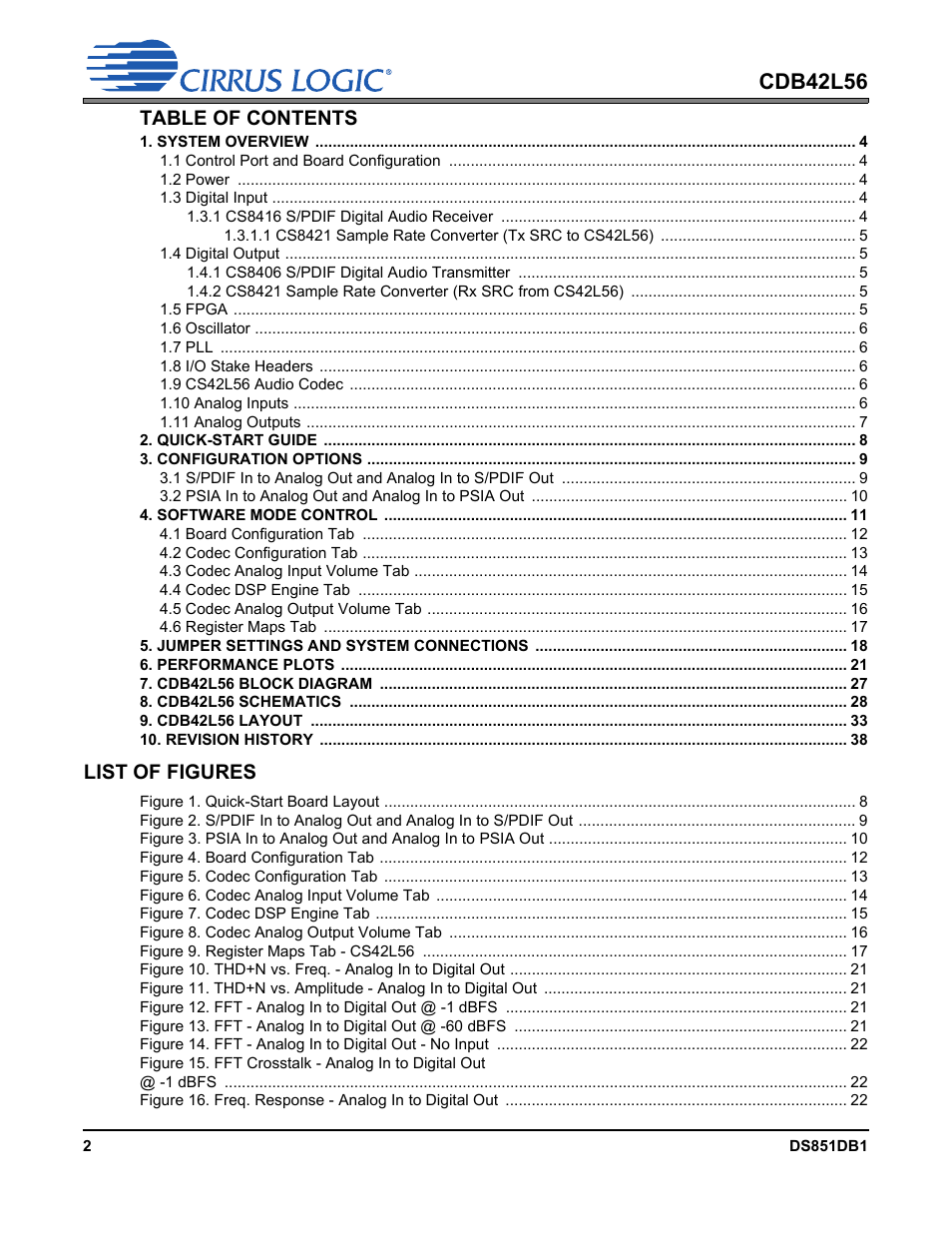 Cirrus Logic CDB42L56 User Manual | Page 2 / 38