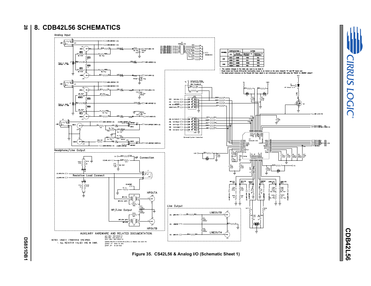 Cdb42l56 schematics, Figures 35, Illus | Cirrus Logic CDB42L56 User Manual | Page 28 / 38
