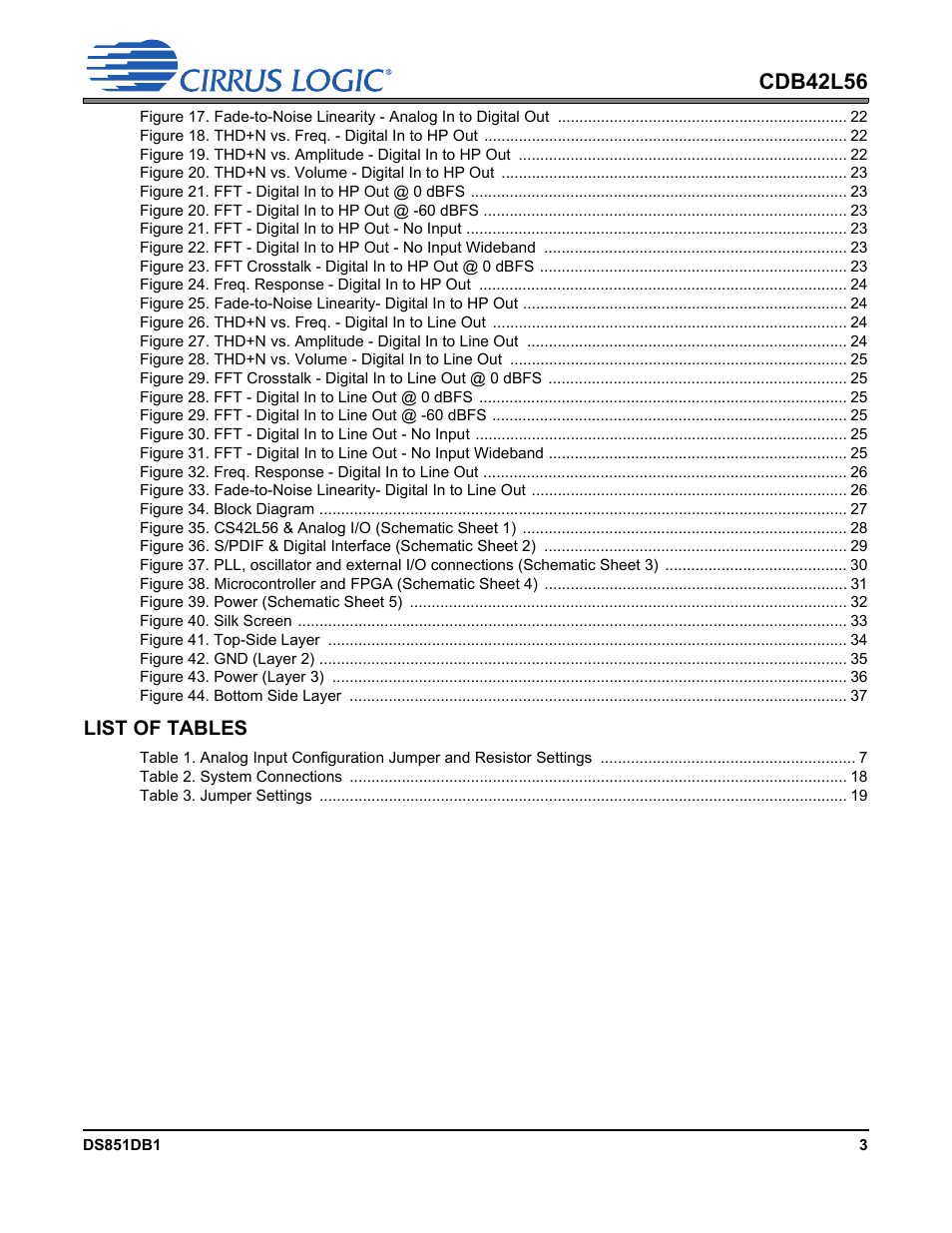 Cdb42l56 | Cirrus Logic CDB42L56 User Manual | Page 3 / 38