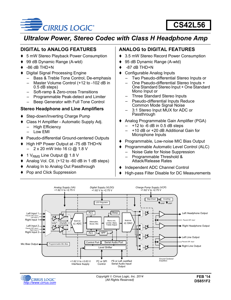 Cirrus Logic CS42L56 User Manual | 92 pages