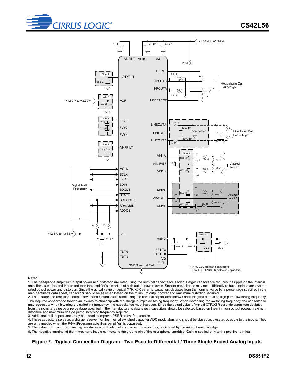 Cs42l56 | Cirrus Logic CS42L56 User Manual | Page 12 / 92