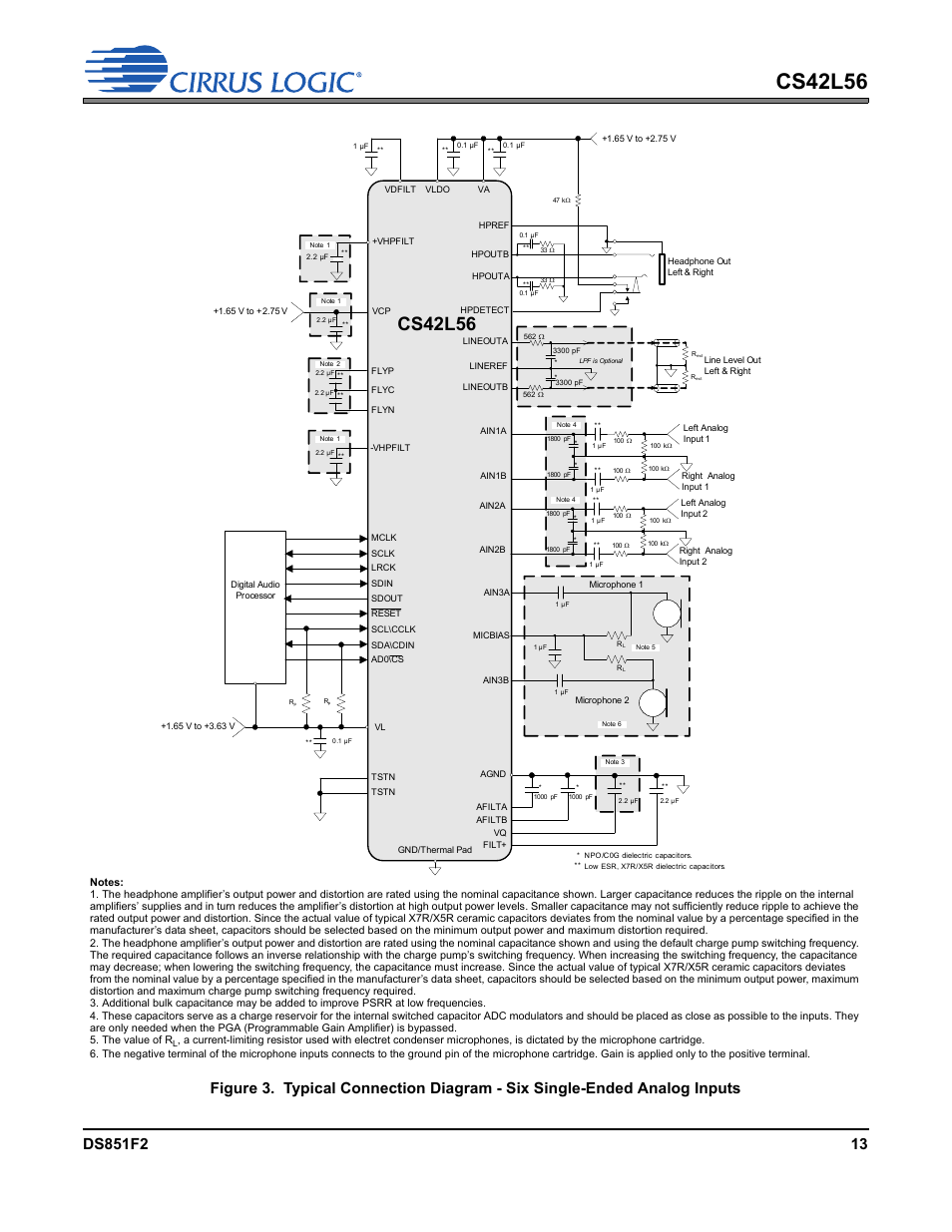 Cs42l56 | Cirrus Logic CS42L56 User Manual | Page 13 / 92