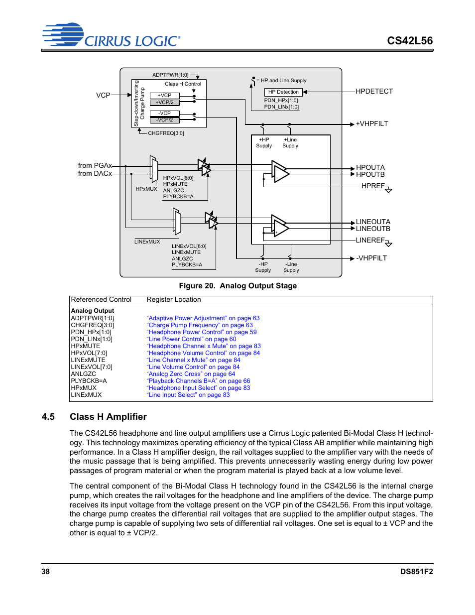 Figure 20. analog output stage, 5 class h amplifier, Figure 20.analog output stage | Cs42l56 | Cirrus Logic CS42L56 User Manual | Page 38 / 92