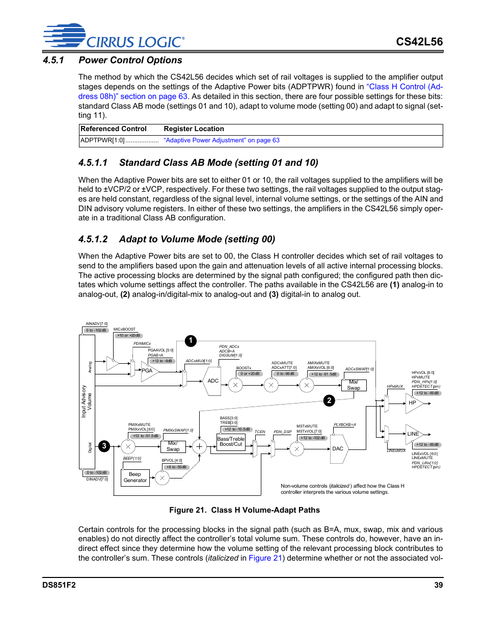 1 power control options, Figure 21. class h volume-adapt paths, Figure 21.class h volume-adapt paths | Cs42l56, 2 adapt to volume mode (setting 00), Referenced control register location | Cirrus Logic CS42L56 User Manual | Page 39 / 92