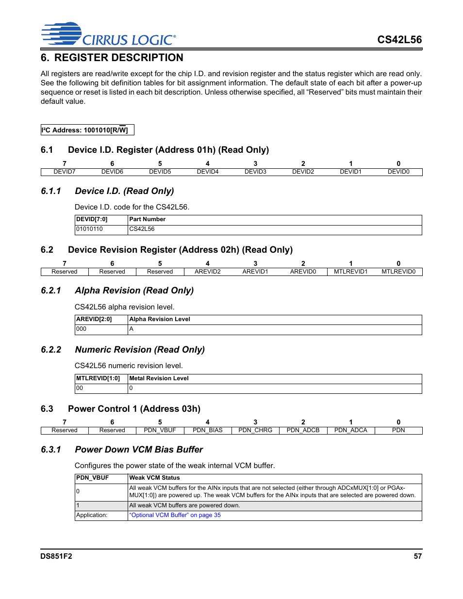 Register description, 1 device i.d. register (address 01h) (read only), 1 device i.d. (read only) | 1 alpha revision (read only), 2 numeric revision (read only), 3 power control 1 (address 03h), 1 power down vcm bias buffer, P 58 | Cirrus Logic CS42L56 User Manual | Page 57 / 92