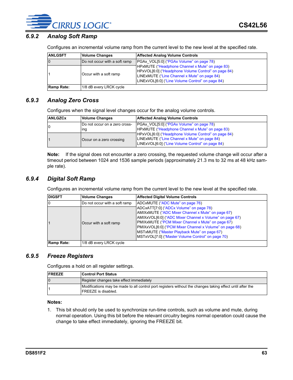 2 analog soft ramp, 3 analog zero cross, 4 digital soft ramp | 5 freeze registers, Cs42l56 | Cirrus Logic CS42L56 User Manual | Page 63 / 92
