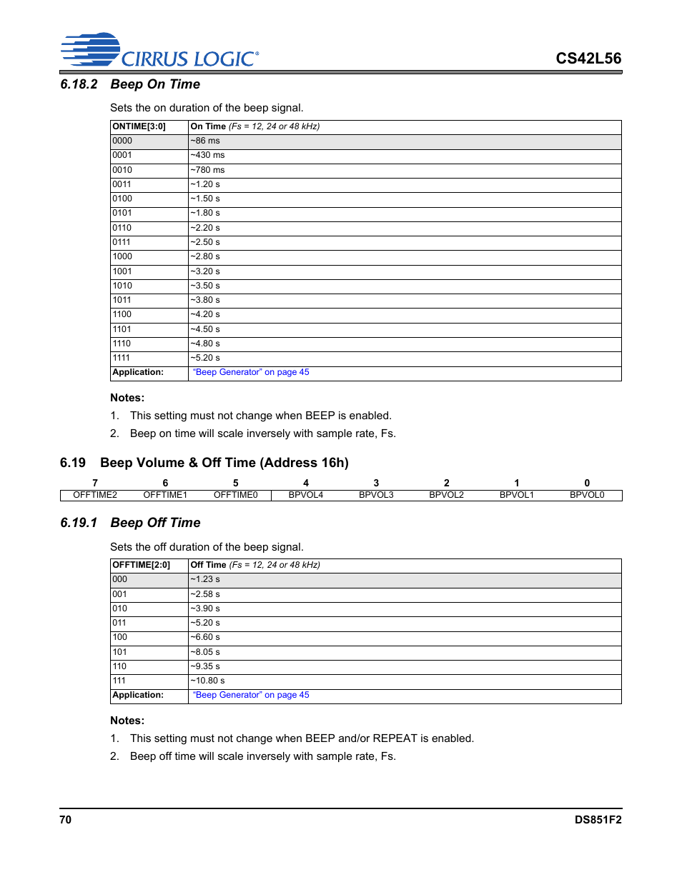 2 beep on time, 19 beep volume & off time (address 16h), 1 beep off time | P 71, Cs42l56 | Cirrus Logic CS42L56 User Manual | Page 70 / 92
