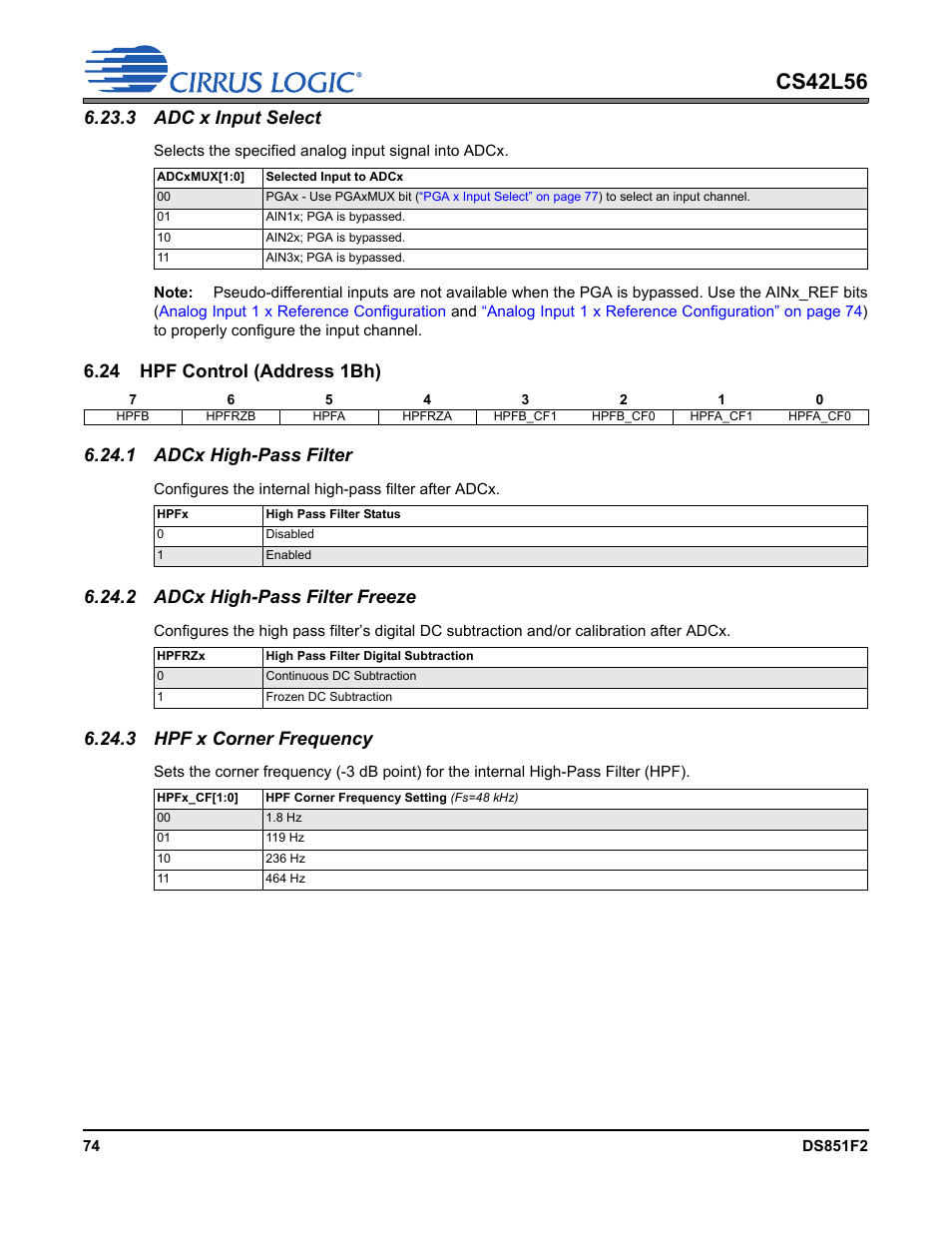 3 adc x input select, 24 hpf control (address 1bh), 1 adcx high-pass filter | 2 adcx high-pass filter freeze, 3 hpf x corner frequency, Register, P 75, Cs42l56 | Cirrus Logic CS42L56 User Manual | Page 74 / 92