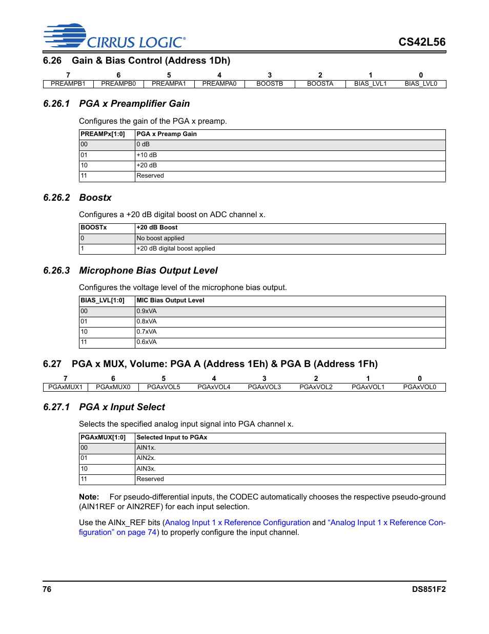26 gain & bias control (address 1dh), 1 pga x preamplifier gain, 2 boostx | 3 microphone bias output level, 1 pga x input select, P 77, Mux bit, Cs42l56 | Cirrus Logic CS42L56 User Manual | Page 76 / 92