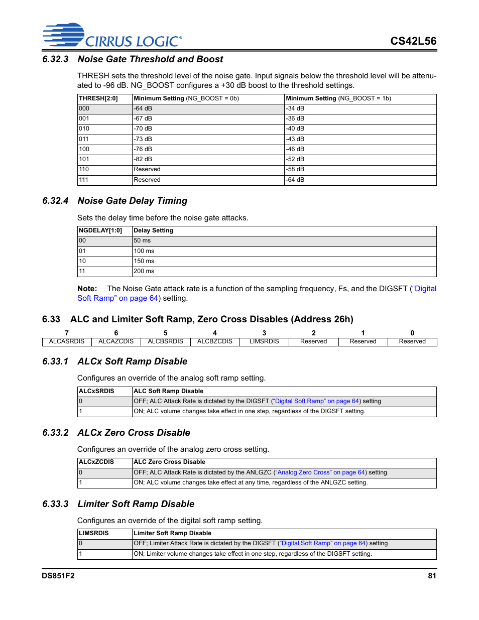 3 noise gate threshold and boost, 4 noise gate delay timing, 1 alcx soft ramp disable | 2 alcx zero cross disable, 3 limiter soft ramp disable, P 82, Alcx zero cross disable” on, Cs42l56 | Cirrus Logic CS42L56 User Manual | Page 81 / 92
