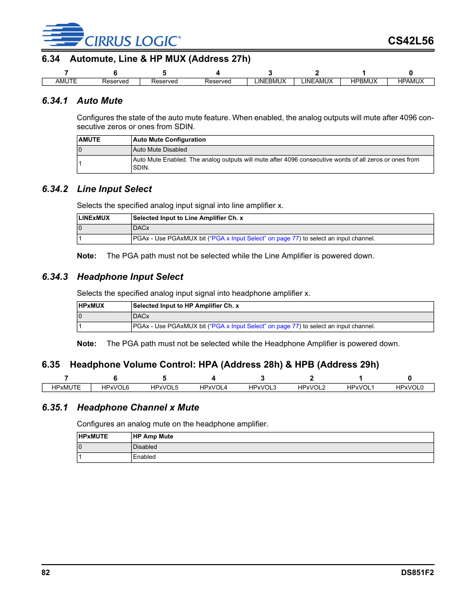 34 automute, line & hp mux (address 27h), 1 auto mute, 2 line input select | 3 headphone input select, 1 headphone channel x mute, P 83, Hpxmute, Cs42l56 | Cirrus Logic CS42L56 User Manual | Page 82 / 92
