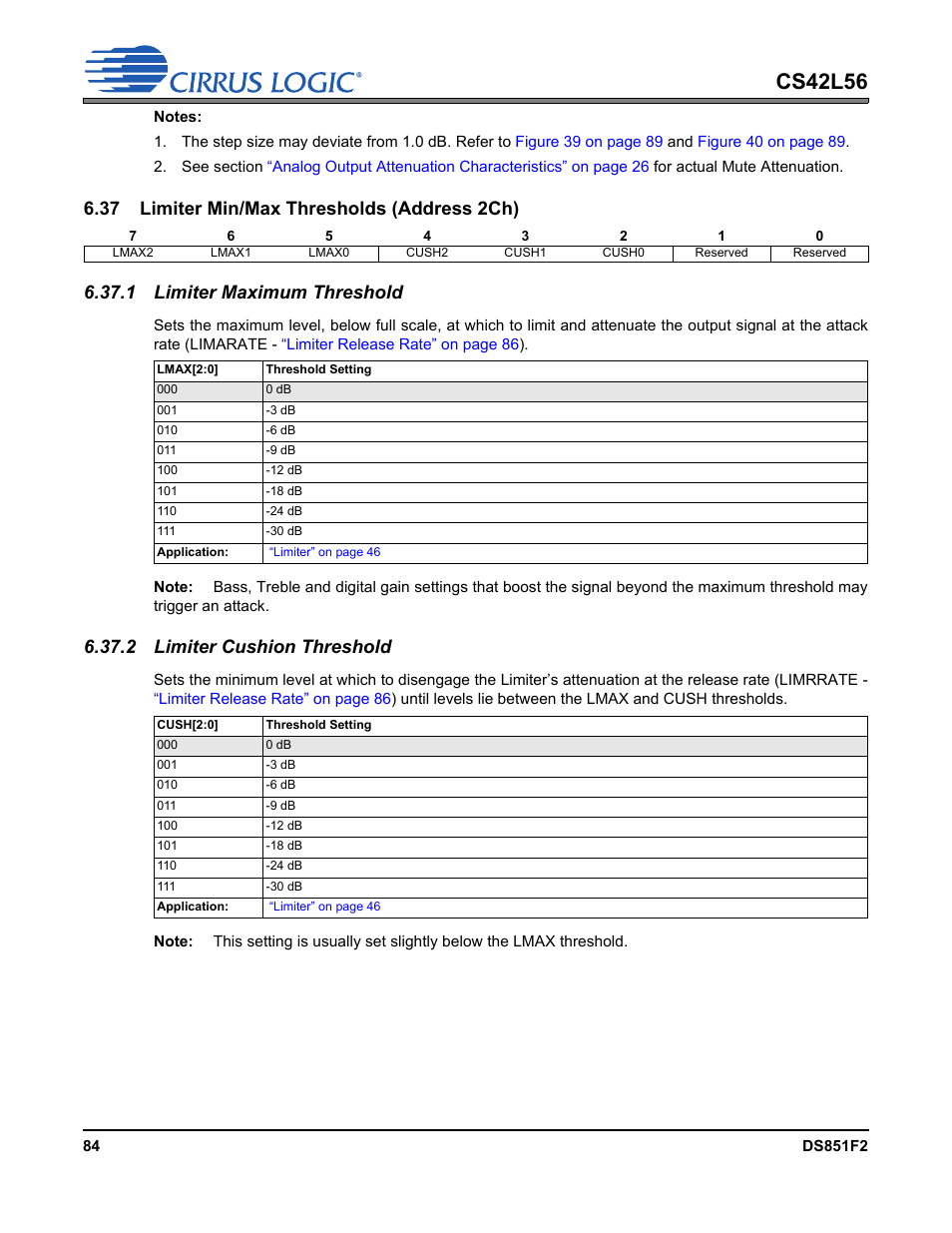 37 limiter min/max thresholds (address 2ch), 1 limiter maximum threshold, 2 limiter cushion threshold | P 85, Note 1), Note 2), Cs42l56 | Cirrus Logic CS42L56 User Manual | Page 84 / 92