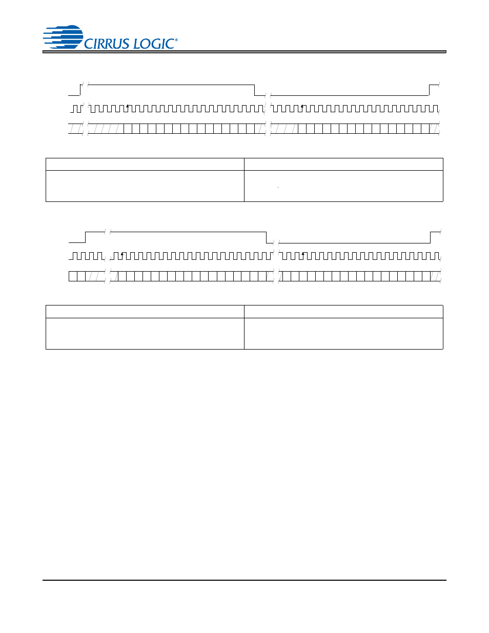 Figure 12. cs4338 data format, Figure 13. cs4339 data format | Cirrus Logic CS4339 User Manual | Page 16 / 25