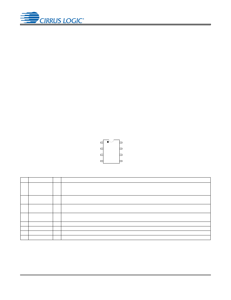 List of tables, Pin descriptions | Cirrus Logic CS4339 User Manual | Page 3 / 25