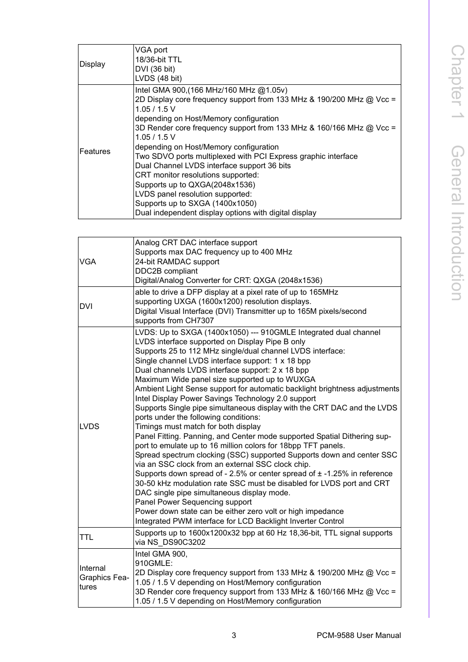 Chapter 1 g eneral introduction | Advantech PCM-9588 User Manual | Page 13 / 104